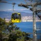 Izmir Cable Car (Teleferik) – Come and See Shining sight of izmir